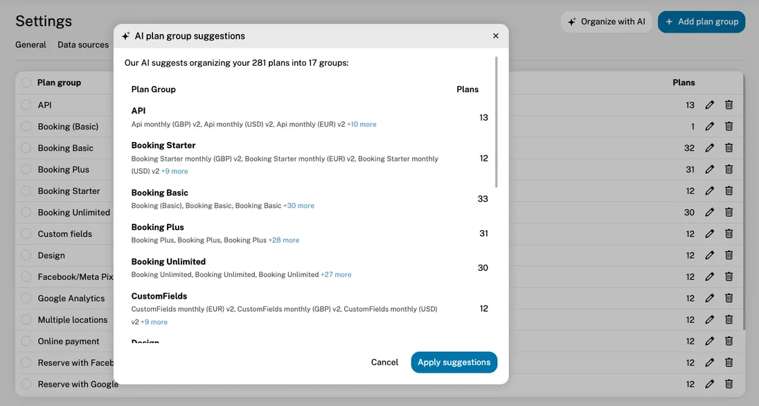 AI-powered plan group recommendations