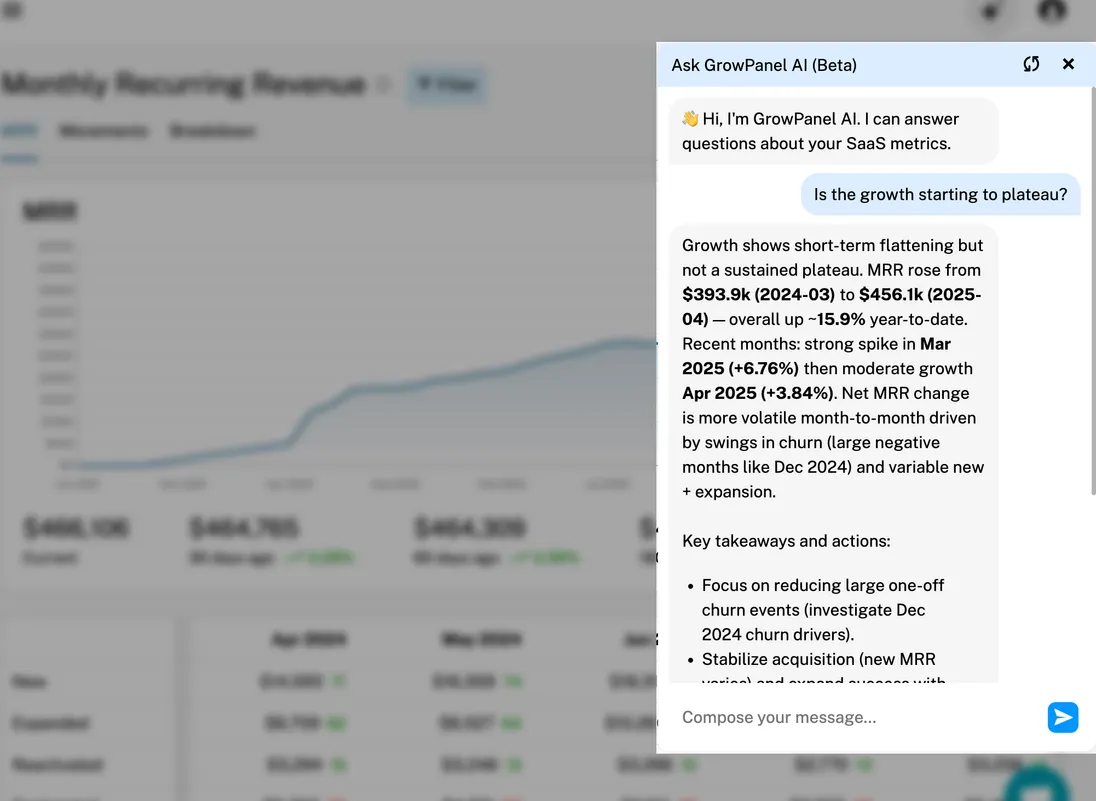 AI chat with Chargebee subscription data