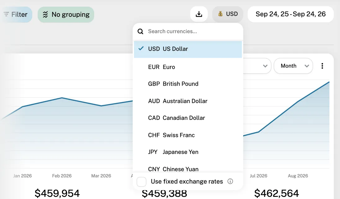 Currency menu with the Use fixed exchange rates option