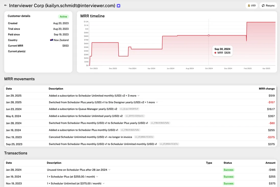 Customer detail page