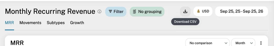 The Download CSV button at the top of a report