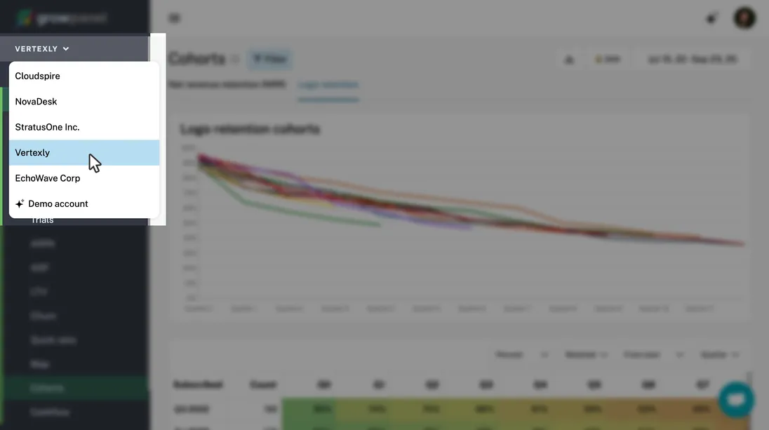 Switch GrowPanel accounts