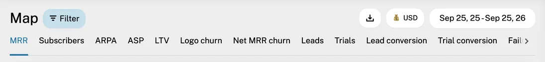 Metric tabs at the top of the Map report